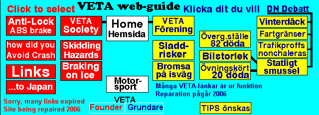 VETA Web-guide Imagemap